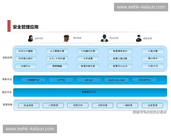Kaiyun官网服务——数字化时代的智能平台,开启全新服务体验 Kaiyun官网服务——数字化时代的智能平台,开启全新服务体验