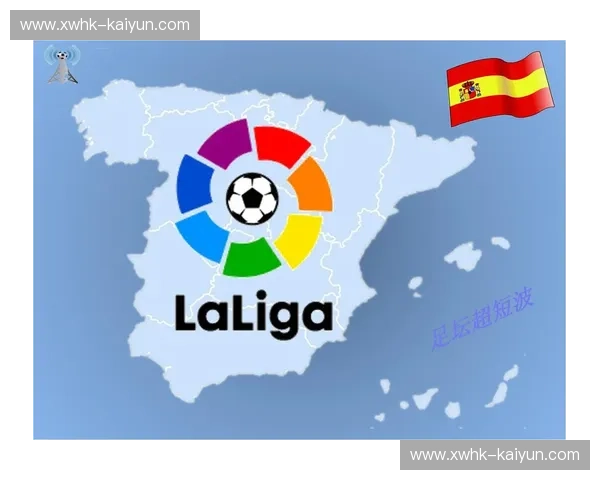 诺坎普的蓝色狂潮：巴塞罗那与埃瓦尔的足球诗篇